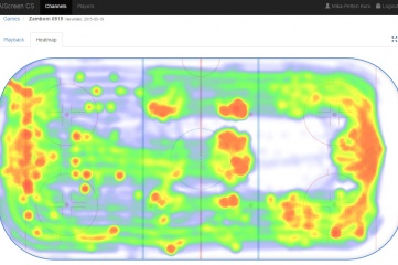 Heatmap of ice hockey player’s performance, by AiScreen